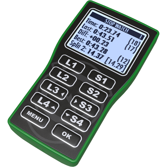 Unipro Unistop V2 Green