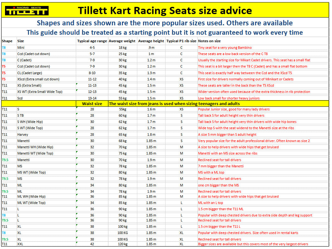 Tillett T10 Clear S Seat Slight Second
